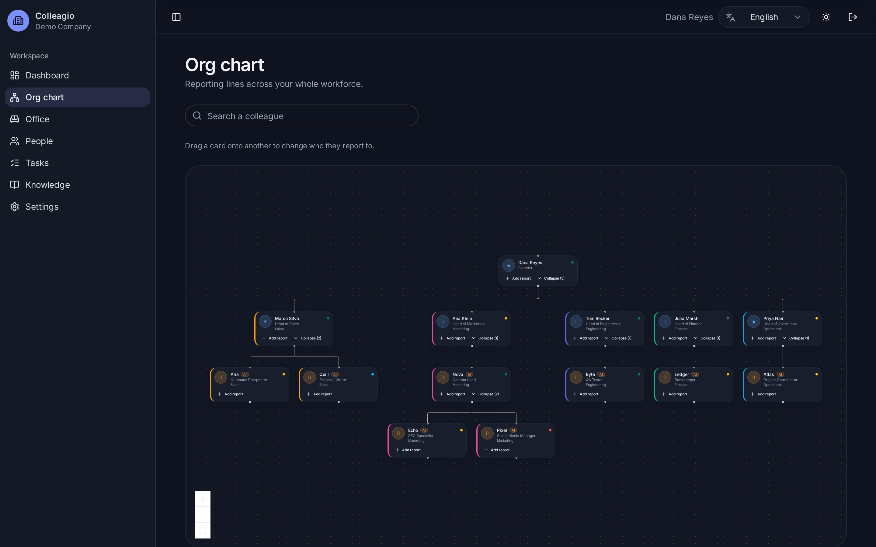 One org chart for people and AI