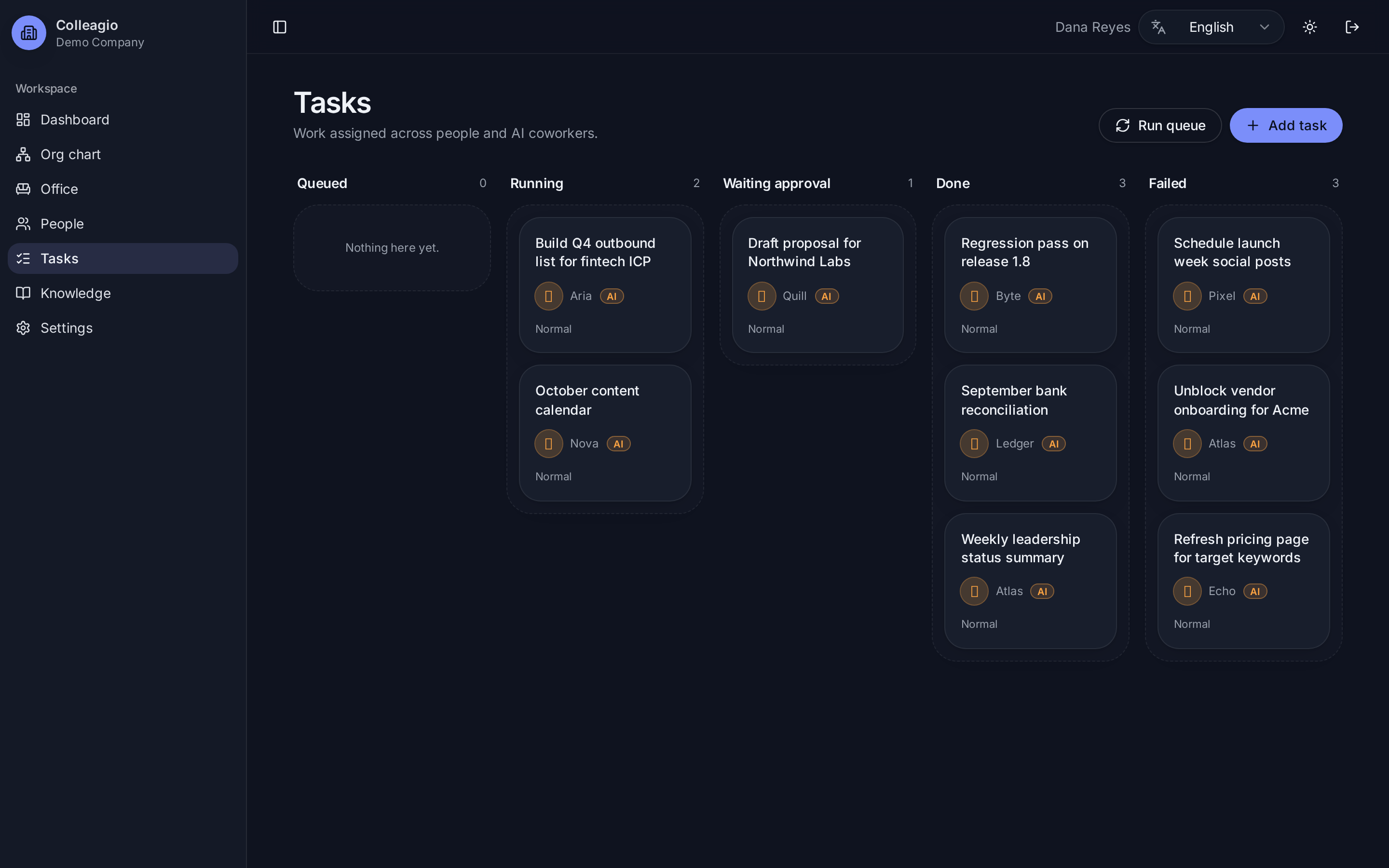 AI coworkers that report to someone